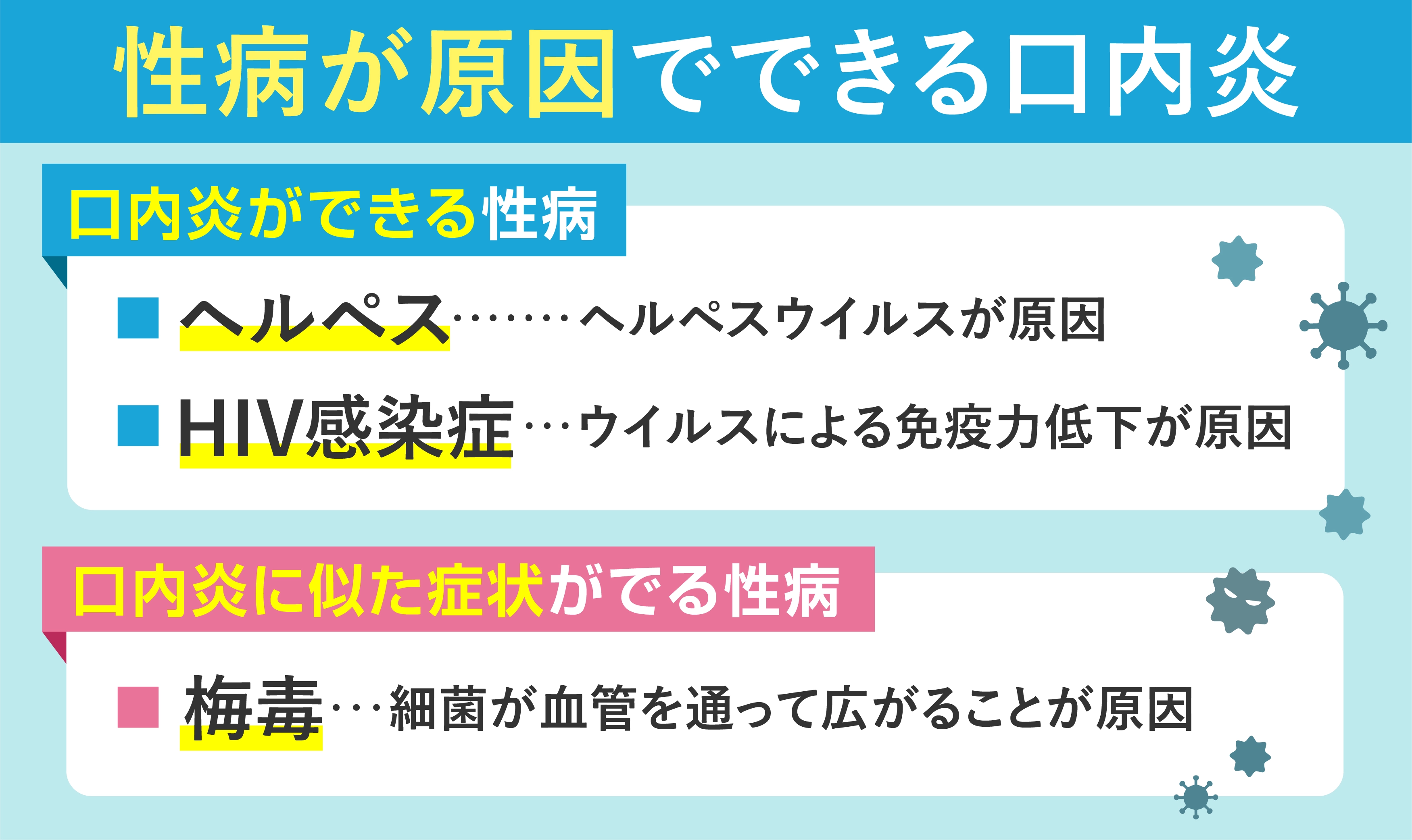 口内炎の原因となる性病