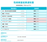 性病検査結果通知書