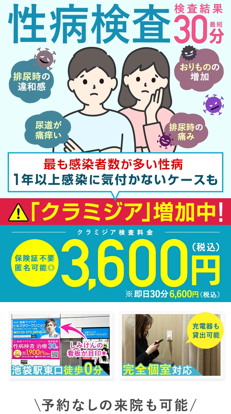 クラミジアは無症状でも感染が広がる性感染症。東京・池袋の性病クリニックでは、匿名・予約不要で検査可能。検査は3,600円~、即日結果がわかる検査は6,600円!尿道の違和感やおりものの変化がある方はお早めに。
