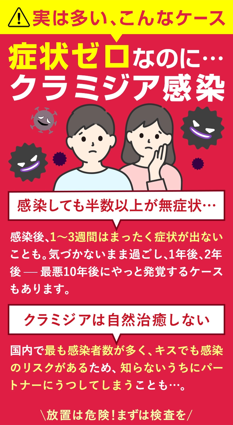 クラミジアは気づかないうちに感染が進行することも。尿道の不快感や軽い痛み、膿のような分泌物がある男性や、おりものの変化や下腹部の鈍痛がある女性は早めの検査がおすすめ。不妊やパートナーへの感染リスクも。
