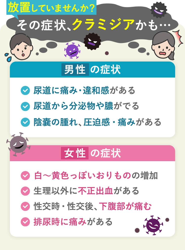 放置していませんか?その症状、クラミジアかも…|男性と女性の症状