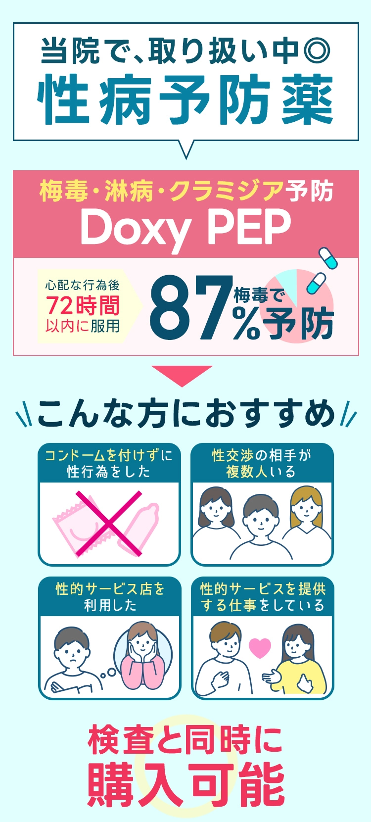 当院で取扱中「性病予防薬」Doxy PEP