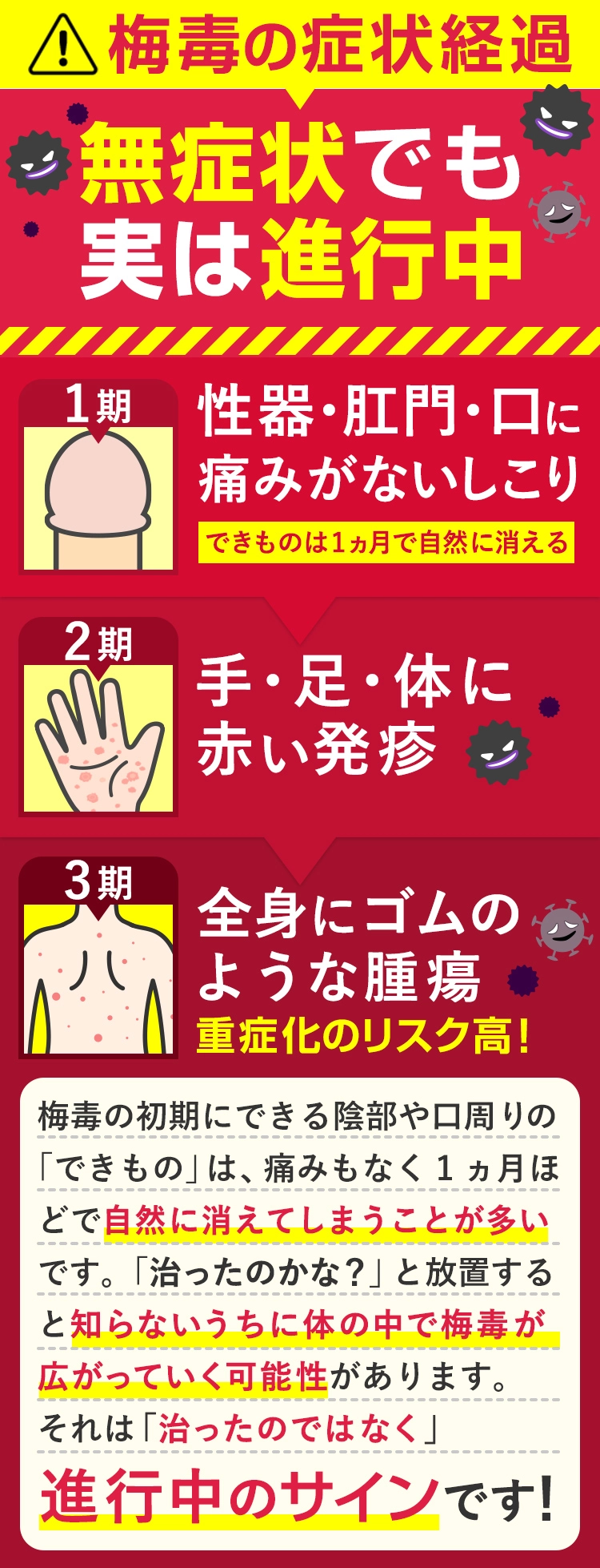 クラミジアは気づかないうちに感染が進行することも。尿道の不快感や軽い痛み、膿のような分泌物がある男性や、おりものの変化や下腹部の鈍痛がある女性は早めの検査がおすすめ。不妊やパートナーへの感染リスクも。