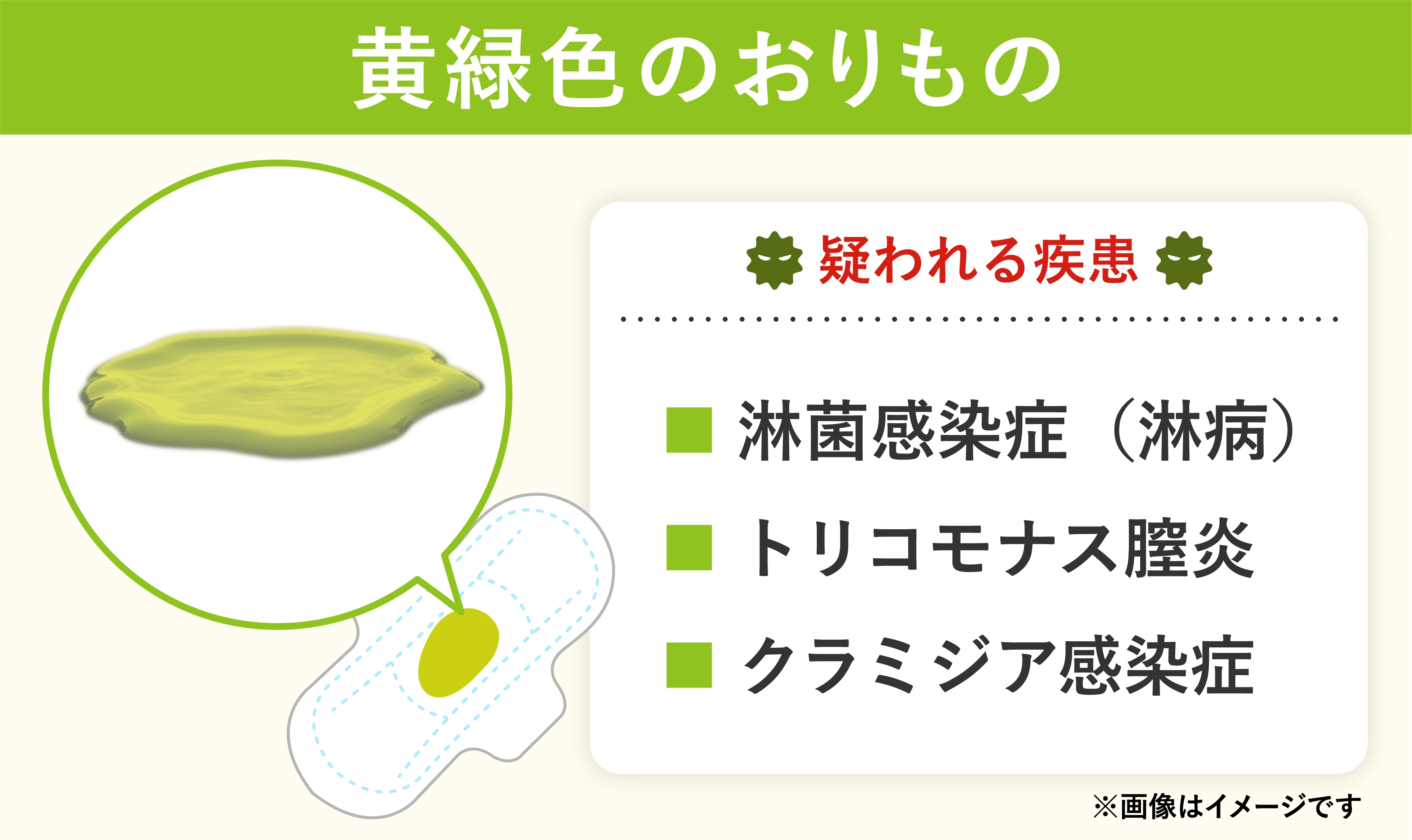 黄緑色のおりもので疑われる病気や性病