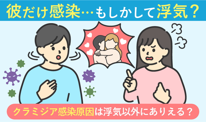クラミジアの感染原因は浮気以外にありえる?
