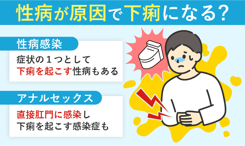 性病にかかると下痢になる？消化器官への影響を解説