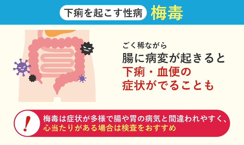 下痢を起こす性病梅毒