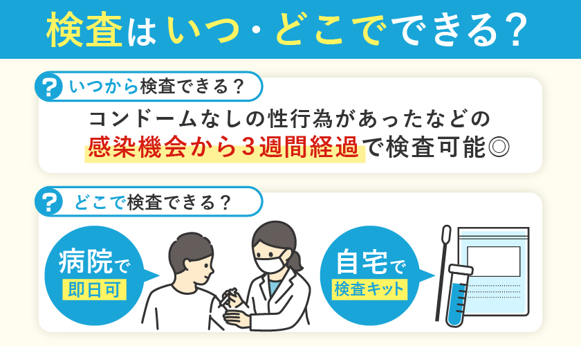 HIVの検査はいつ・どこでできる？