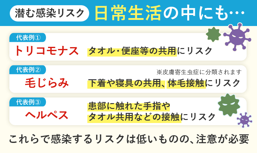 日常生活の中にも性病の感染リスクはある