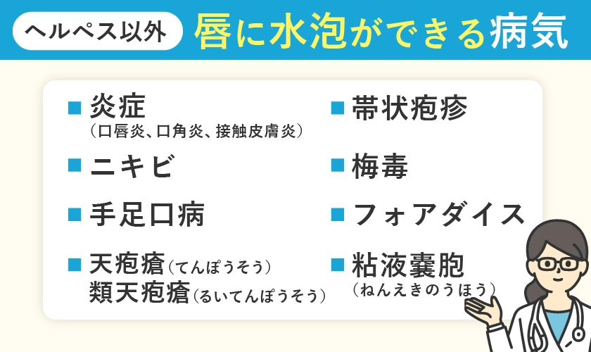 ヘルペスに似た水疱が唇にできる病気
