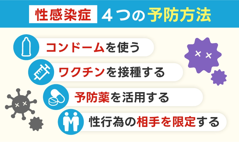 性病の予防方法