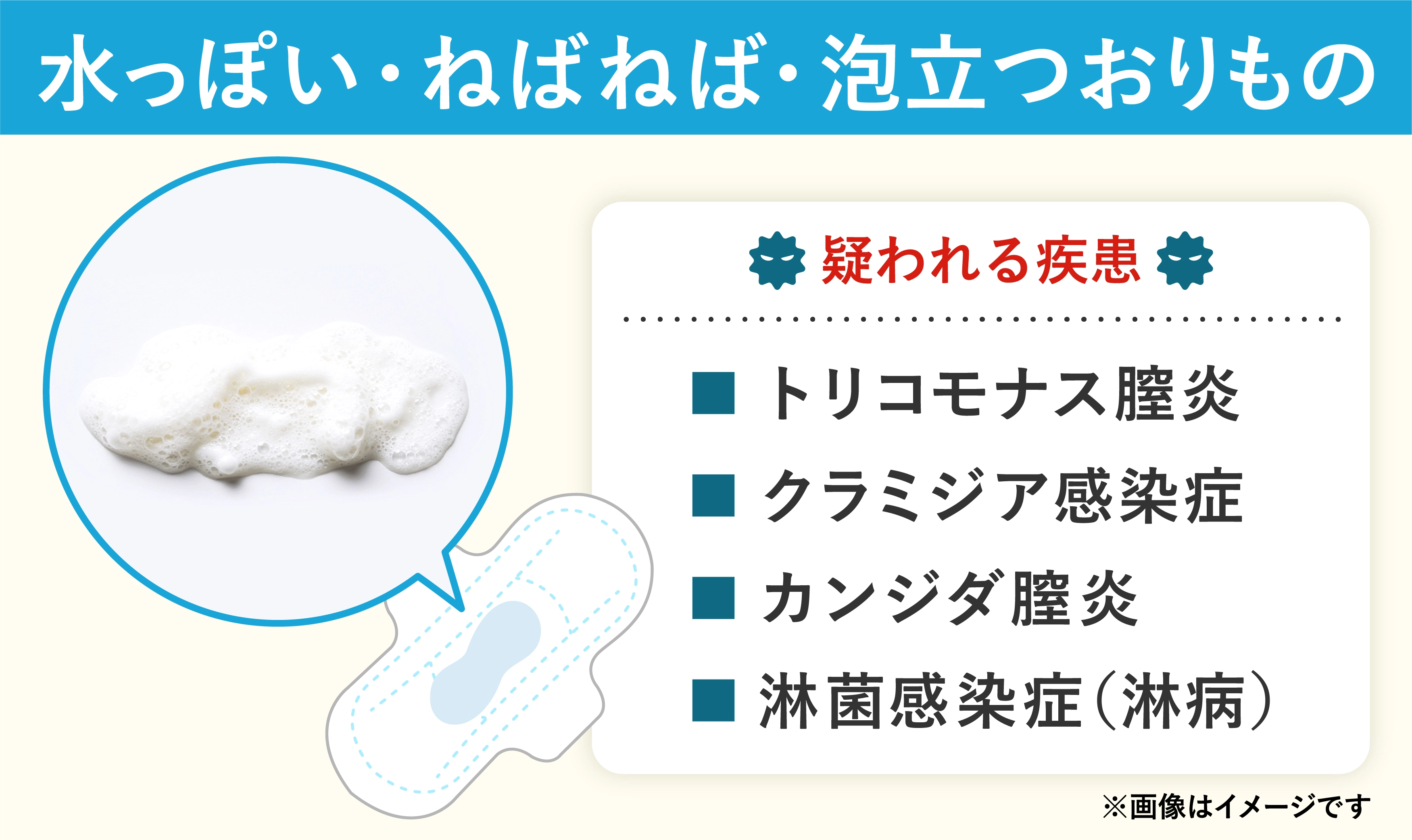 水っぽいねばねばのおりもので疑われる病気や性病