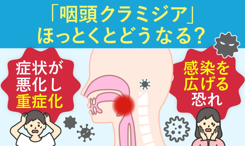 咽頭クラミジアをほうっておくとどうなる？