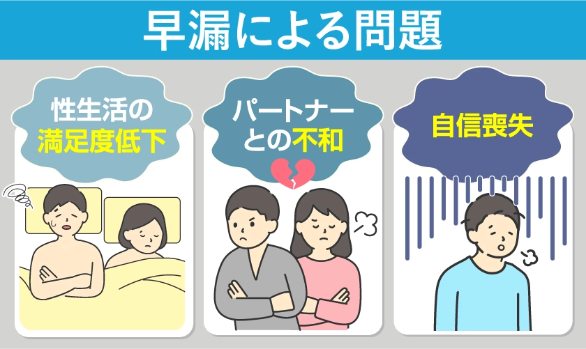 早漏による問題 性生活の満足度低下 自信喪失