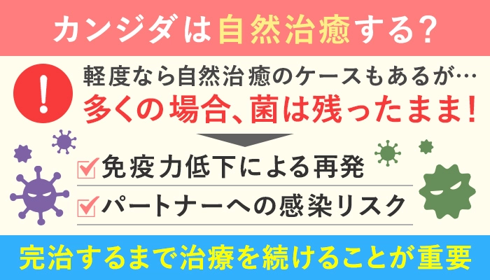 カンジダは自然治癒する可能性はあるが症状が消失するまで治療を続けることが重要