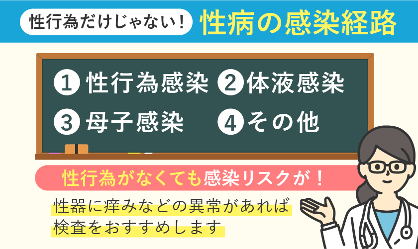 性病の感染経路は性行為だけじゃない