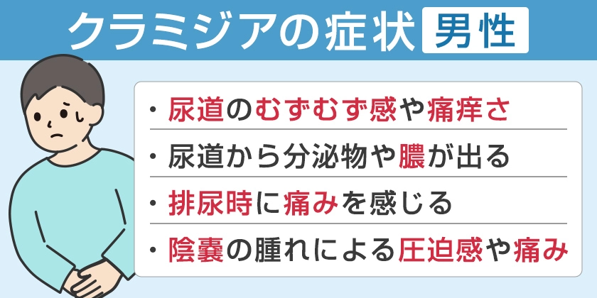 男性のクラミジアの症状　尿道の違和感　排尿時の痛み　陰嚢の腫れ