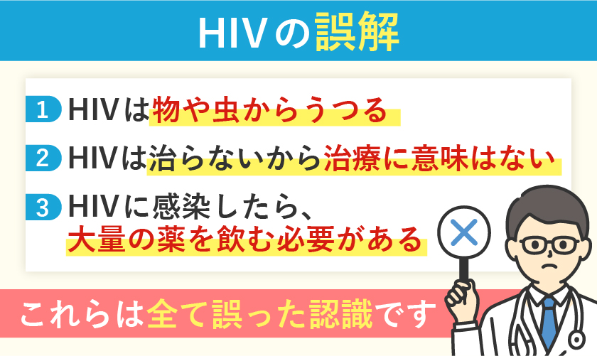 HIVに関するよくある誤解