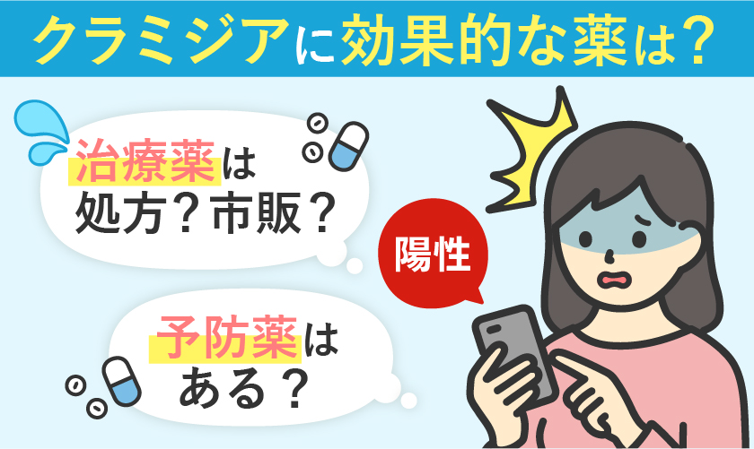 クラミジアに効果的な薬は？