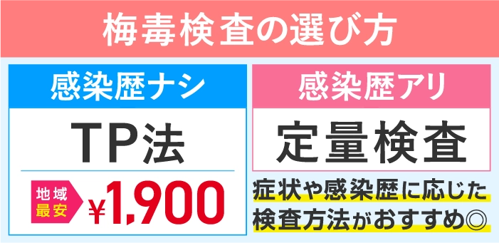 梅毒検査の選び方｜ TP法と定量検査