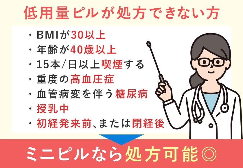 低用量ピルが服用できない方にはミニピルがおすすめ