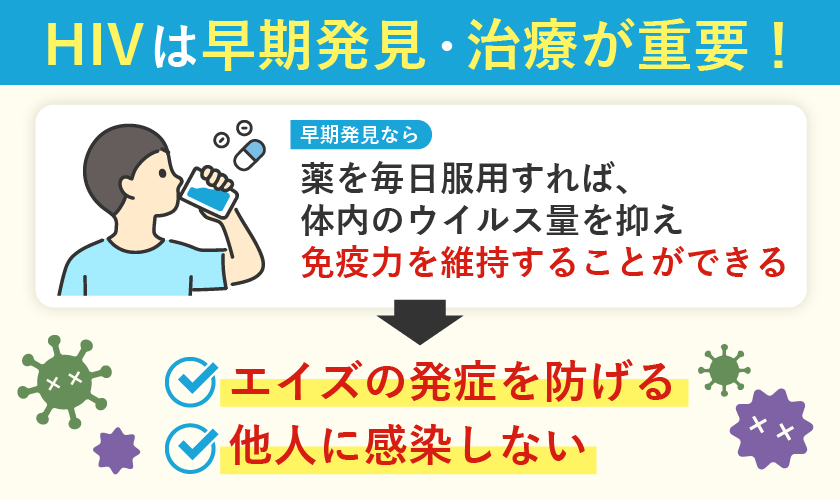 HIV感染症は早期発見・治療が重要