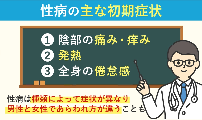 性病の主な初期症状