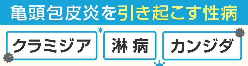 クラミジア・淋病・カンジダは亀頭包皮炎を引き起こす可能性があります