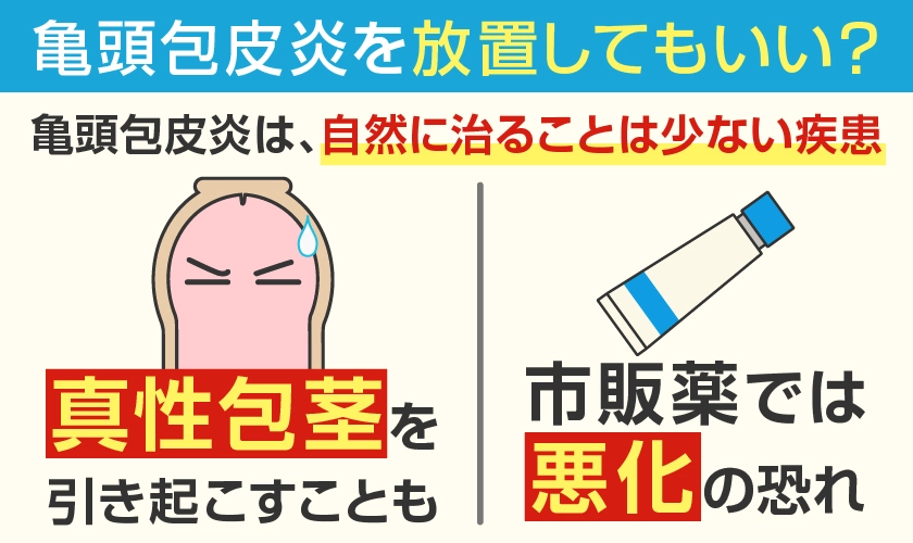 亀頭包皮炎を放置すると真性包茎の恐れがあります。また市販薬では悪化の恐れがあります。