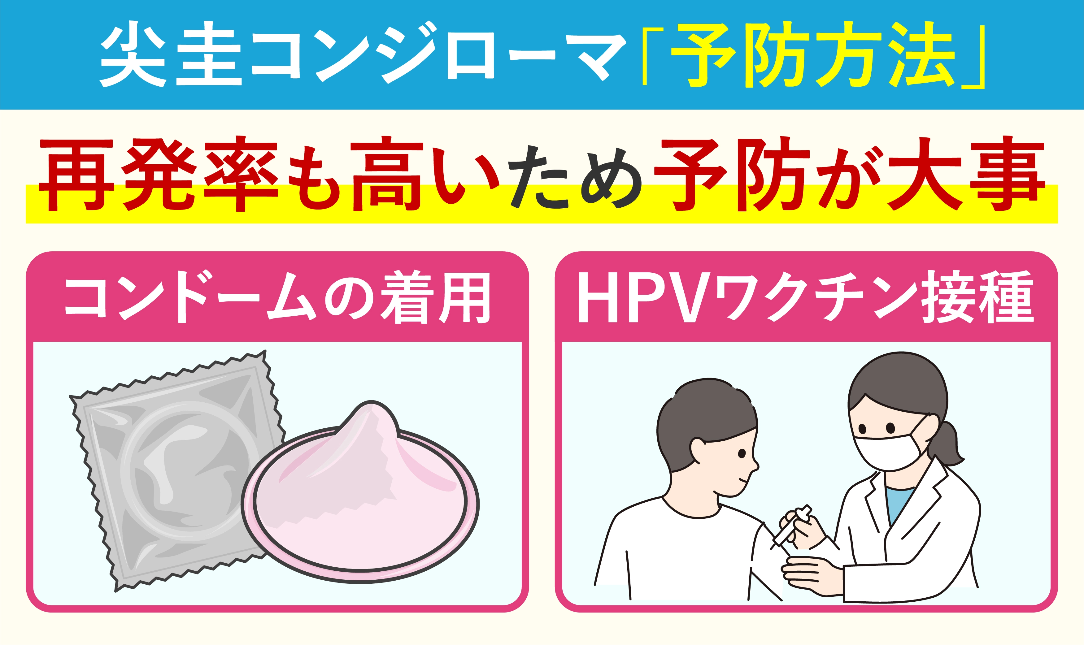 尖圭コンジローマの主な予防方法はコンドームの着用とHPVワクチンの接種