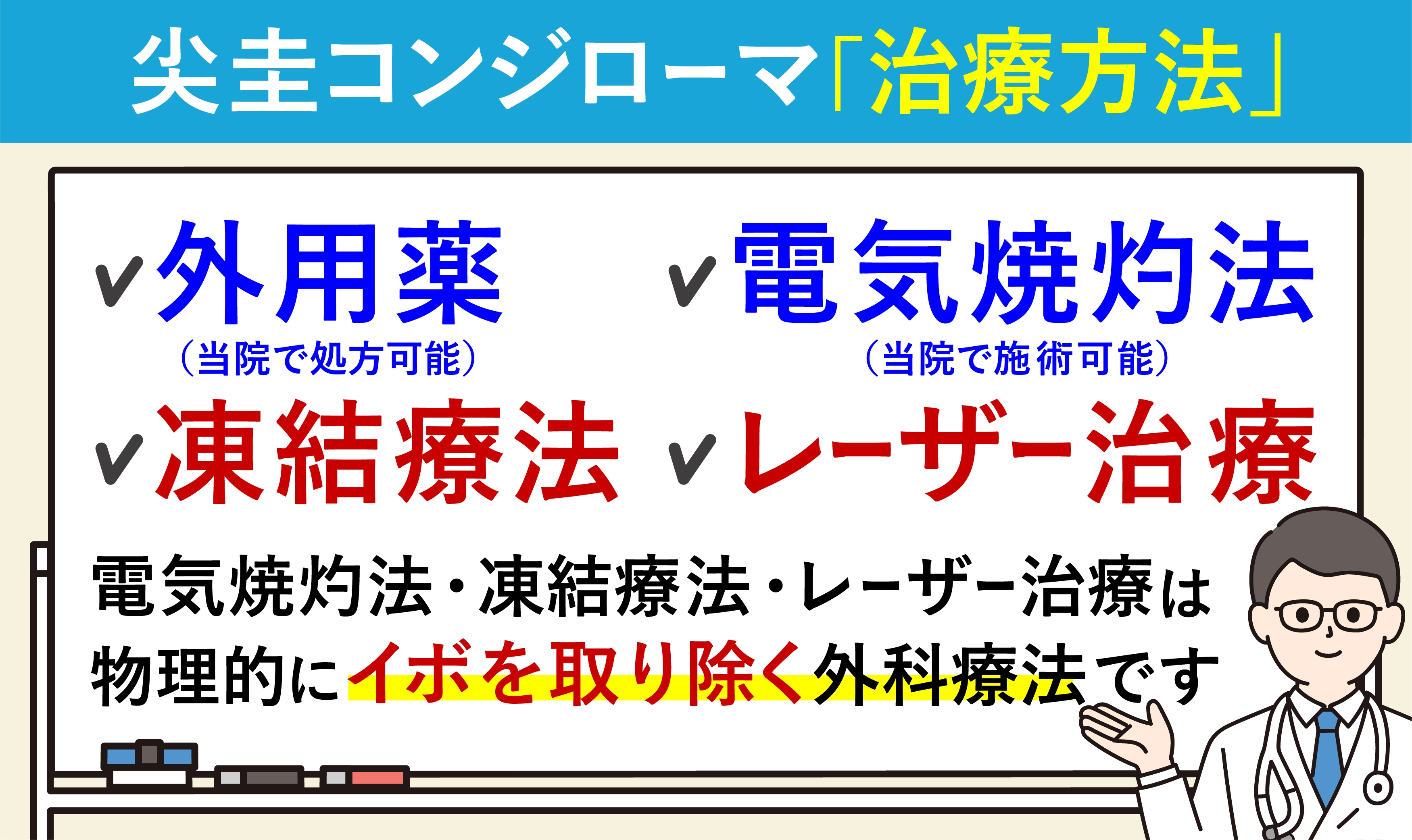 尖圭コンジローマの治療方法（電気焼灼・凍結療法・レーザー治療・外用薬）