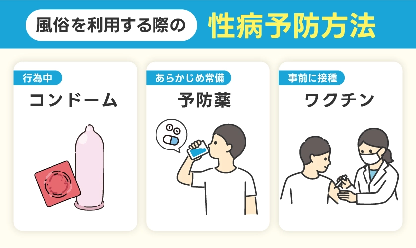 性病の予防方法