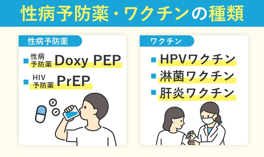 性病予防薬・ワクチンの種類