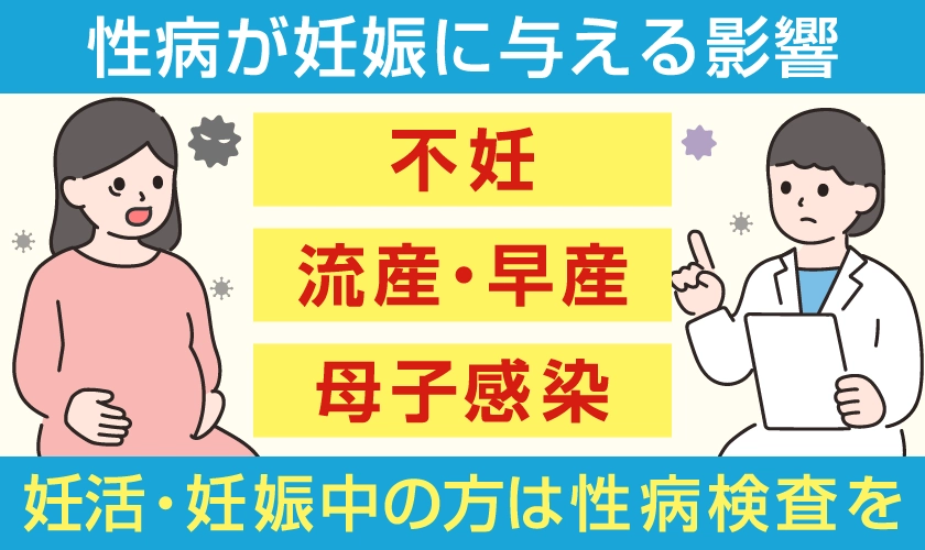 性病が妊娠に与える影響 妊活を始める方や妊娠中の方は性病検査を