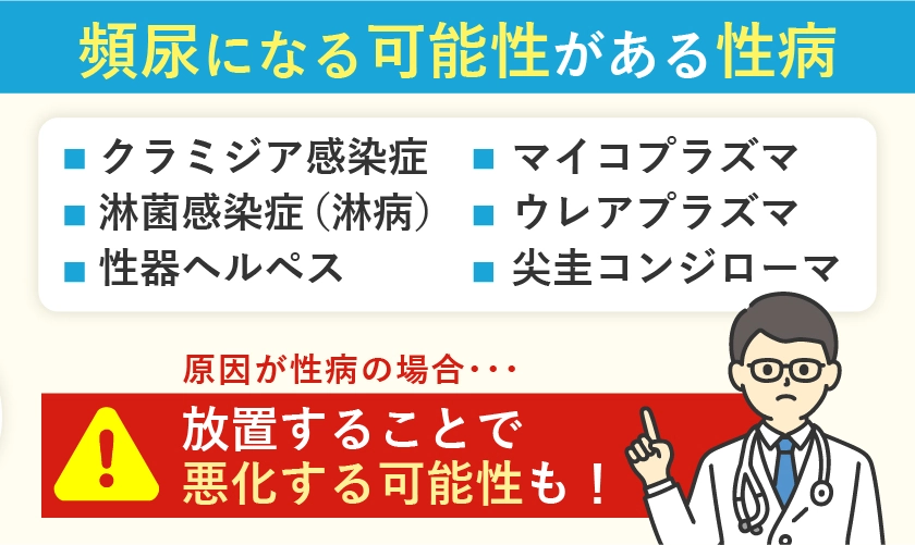 頻尿になる可能性がある性病を紹介
