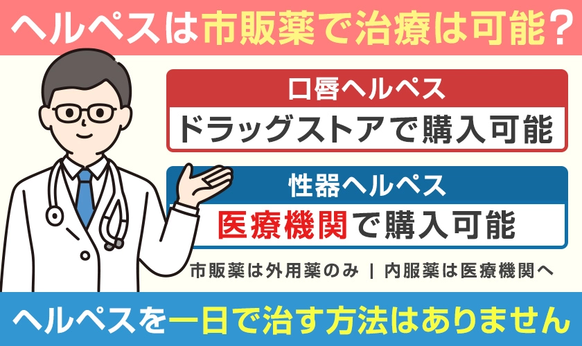 ヘルペスの市販薬について　唇ヘルペスの治療薬はドラッグストアで購入可能　性器ヘルペスの治療薬は医療機関で購入可能