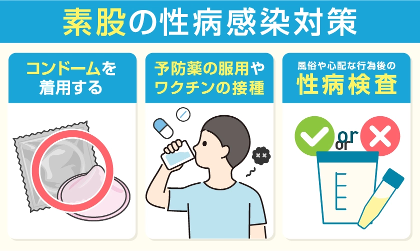 素股の性病感染対策　コンドームを着用　予防薬の服用やワクチンの接種　定期的に性病検査