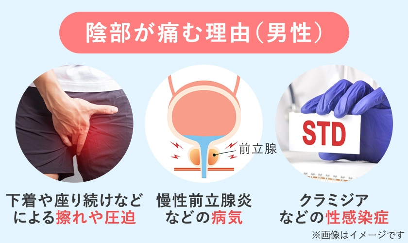 男性の陰部が痛くなる原因は擦れや圧迫、病気、感染症の3種類