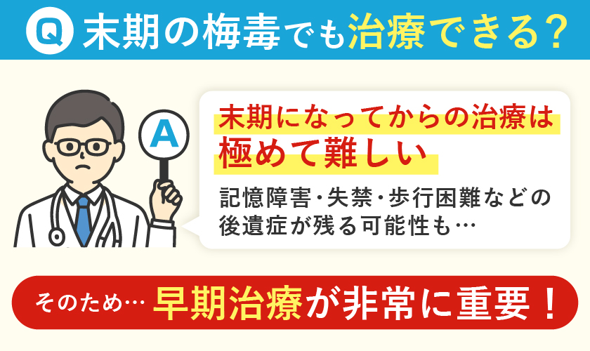 末期梅毒の治療は難しいので早期治療が重要