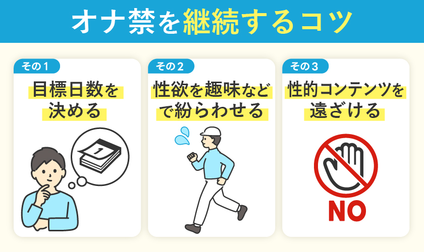 オナ禁を継続するコツ