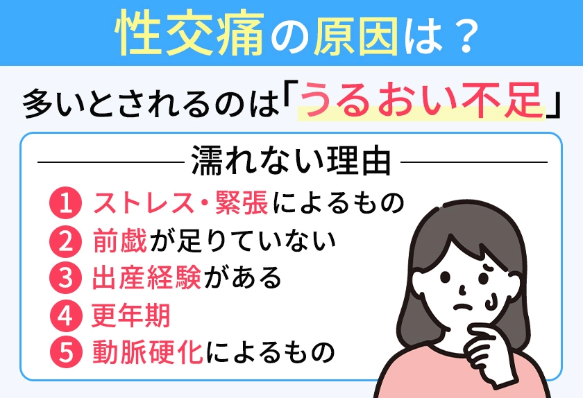 うるおい不足の原因一覧