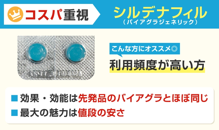 コスパが良いED治療薬　シルデナフィル（バイアグラのジェネリック医薬品）