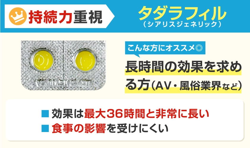 持続力重視の方におすすめのED治療薬 タダラフィル（シアリスジェネリック）長時間の効果を求める方に