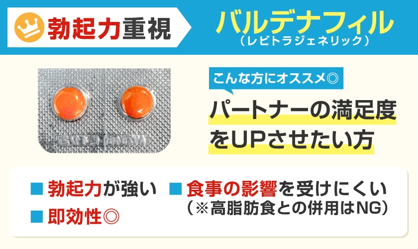 勃起力を重視する方におすすめのED治療薬 バルデナフィル（レビトラのジェネリック医薬品）