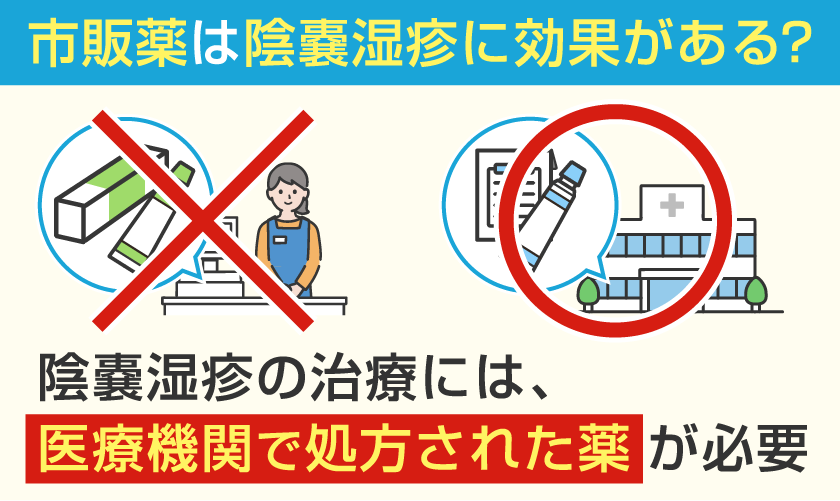 市販薬で陰嚢湿疹が完治はしません　医療機関で処方された薬が必要です