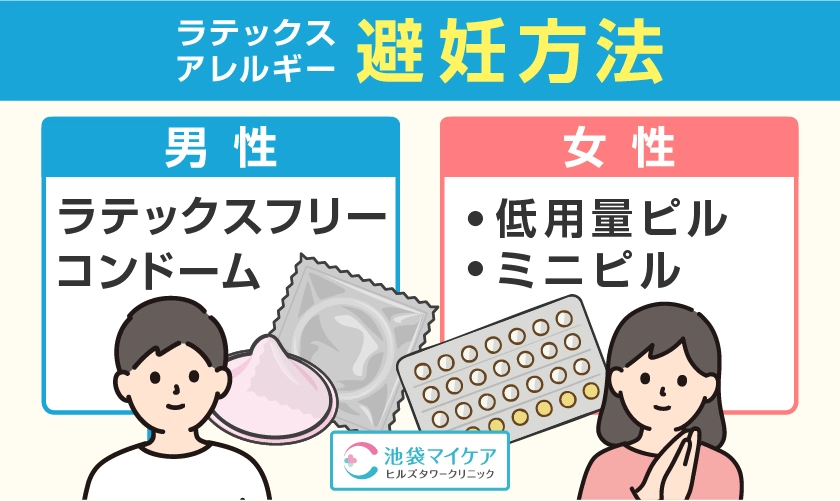 ラテックスアレルギーがある方の避妊方法